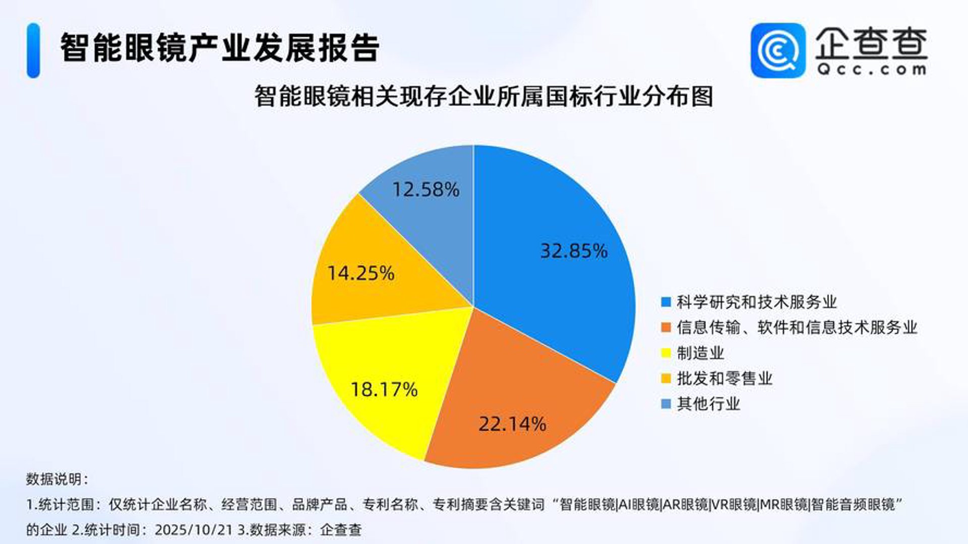 金邦会员软件